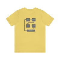 IFIO -I'll Figure It Out workflow - Unisex Jersey Short Sleeve Tee