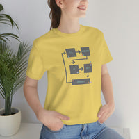 IFIO -I'll Figure It Out workflow - Unisex Jersey Short Sleeve Tee