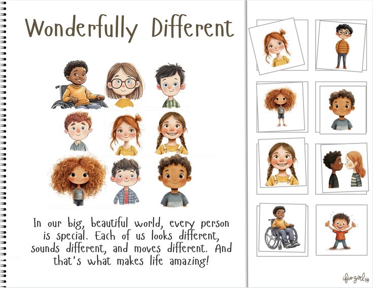 multiple face of different children who all look different in hair/color/eye/gender